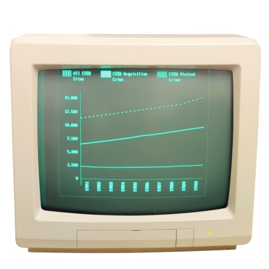 Picture of Vintage Technology Prop Store   Office Equipment   Computer Props   Computer Monitors   12
